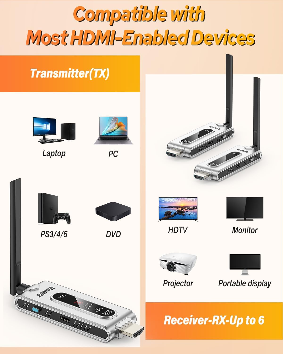 Émetteur HDMI sans fil et 2 ré - Home Cinema Wireless avis et prix