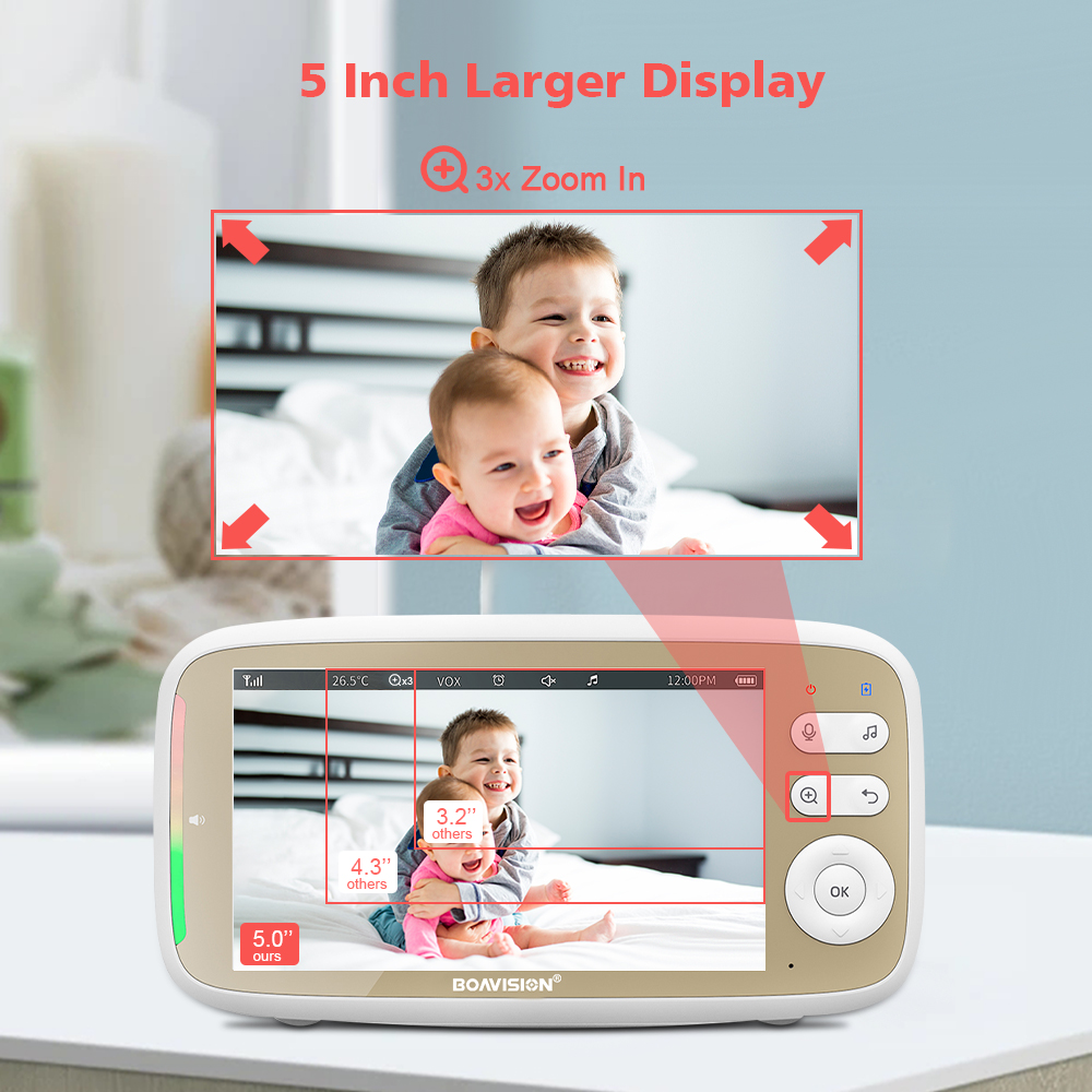 Moniteur bébé VB803, écran plu - Home Cinema Wireless avis et prix