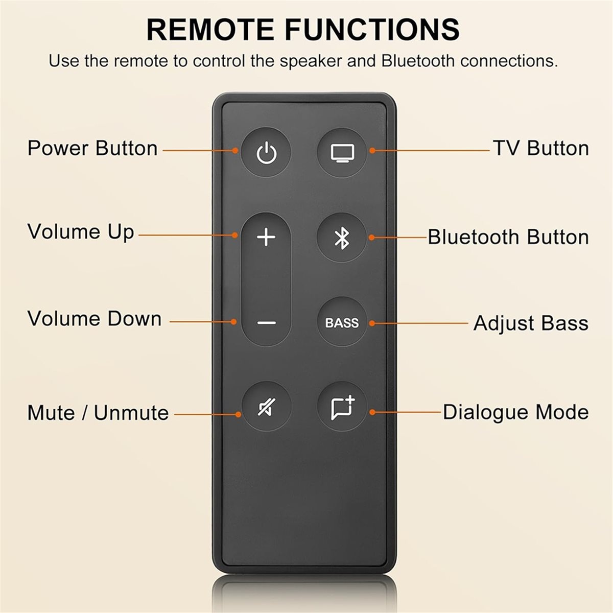 Télécommande de remplacement A - Home Cinema Tv avis et prix